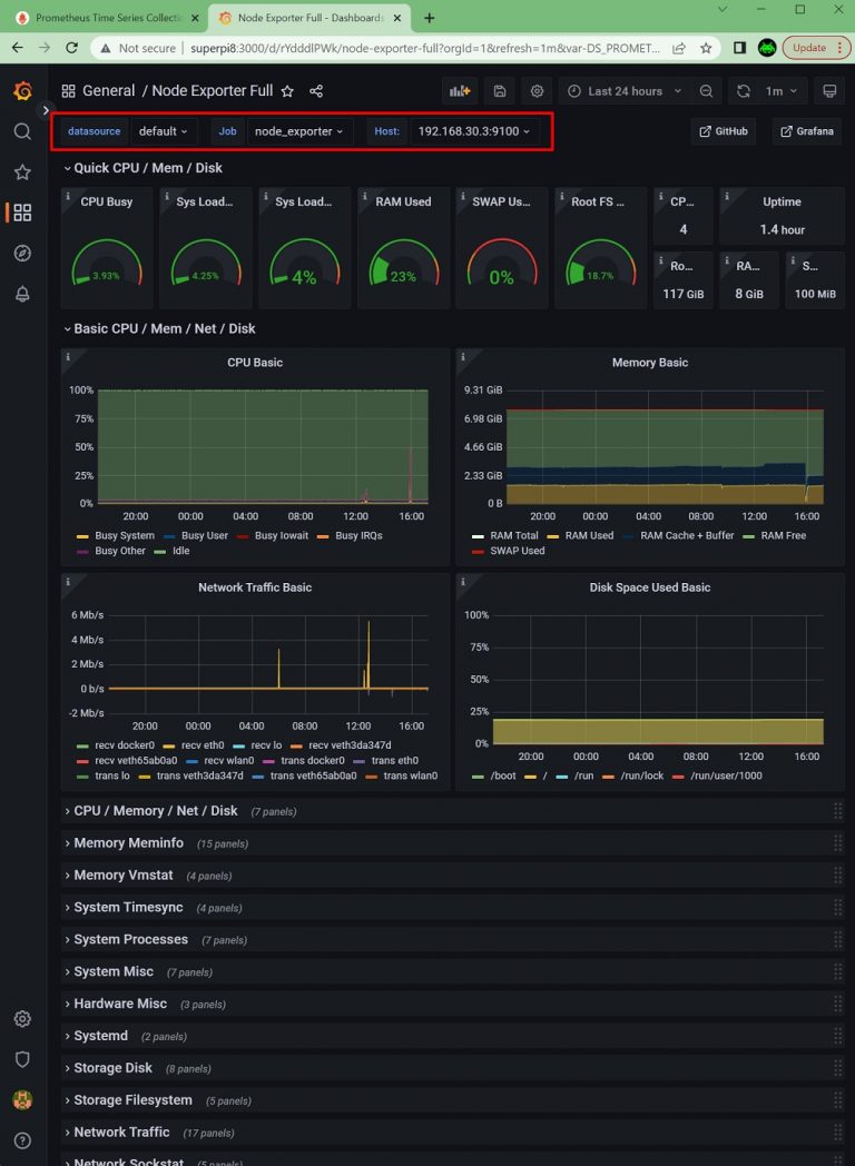 Grafana Introducción e instalación en una Raspberry o en Ubuntu