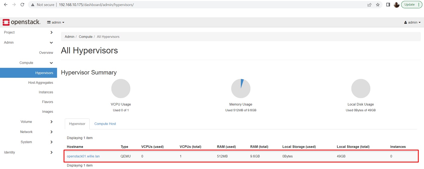 OpenStack - Introducción e instalación en CentOS con PackStack